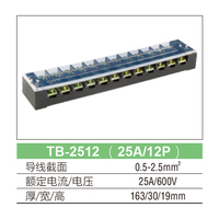 TB-2512
