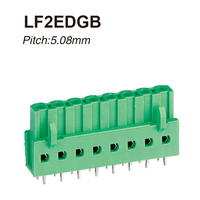 LF2EDGB-5.0-5.08